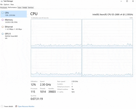 CPU - 10%