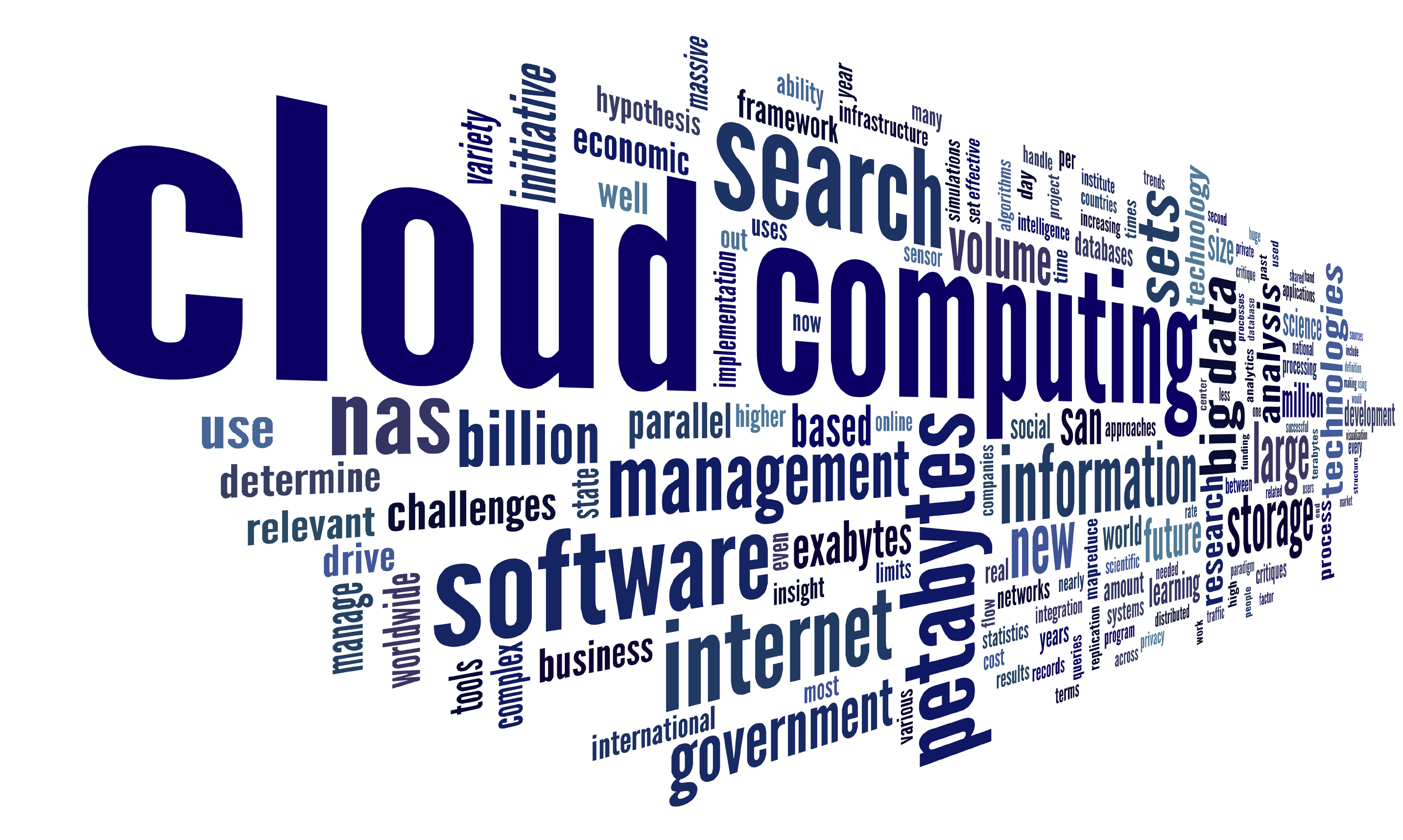 Cloud_term