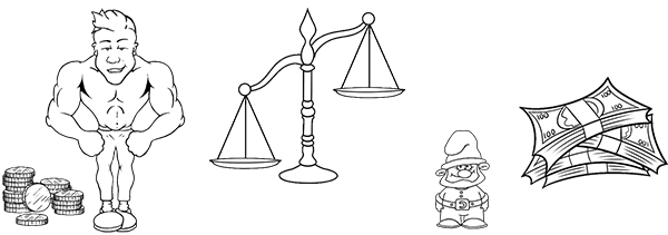 Price Factor