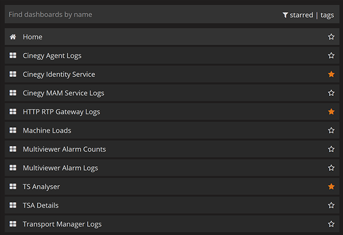 Dashboards