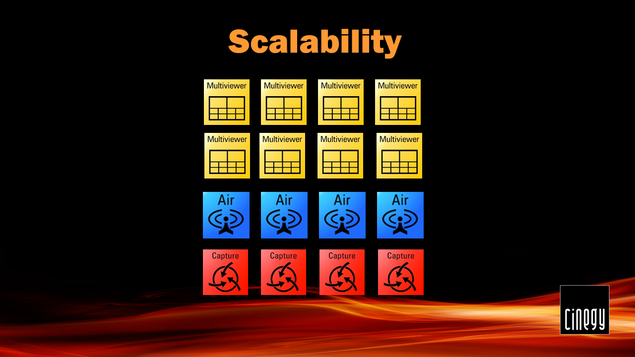 Scalability17
