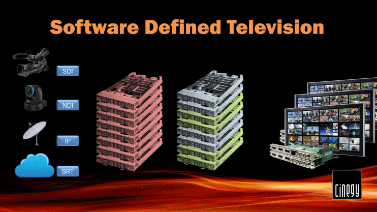 Software_Defined_Television20