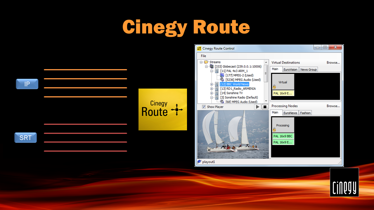 Cinegy_Route22