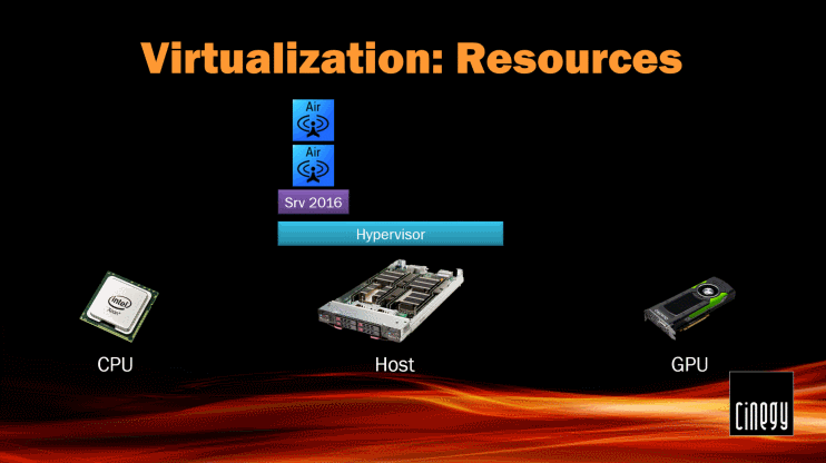 Virtualization_Resources26