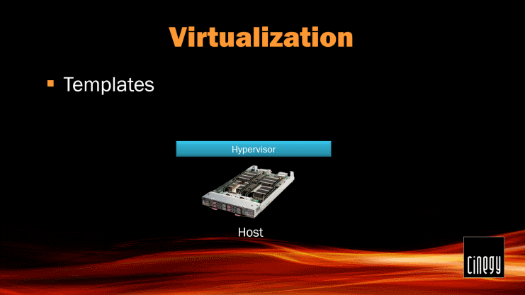 Virtualization31