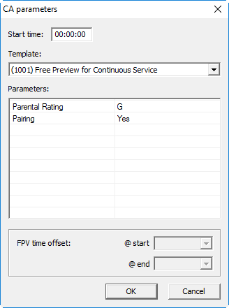 CA_parameters