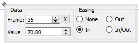Easing