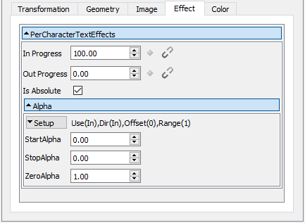 Effect_Alpha_parameters