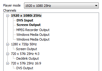 Channels_list_configured