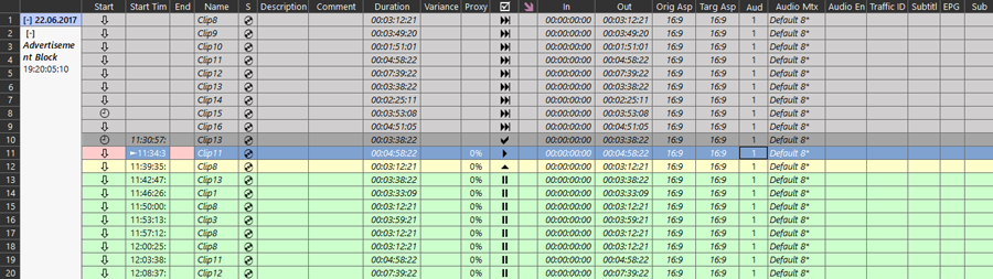table_overview