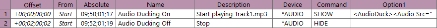 ducking_ext_commands