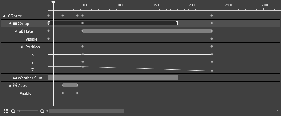 Animation_panel