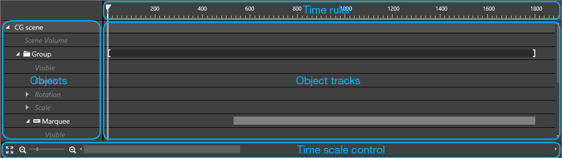 Timeline_panels