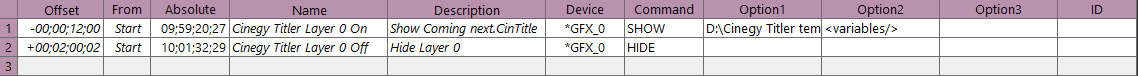 command_table