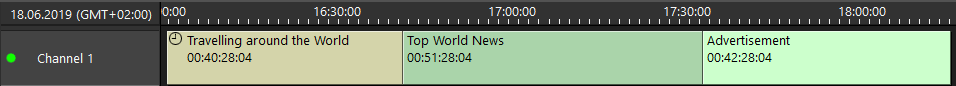 duration_name