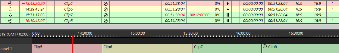 negative_variance_indication