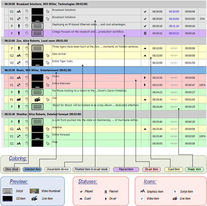 playlist_coloring