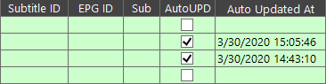 Auto Updated At