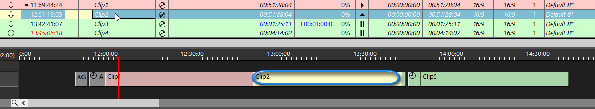 item_timeline