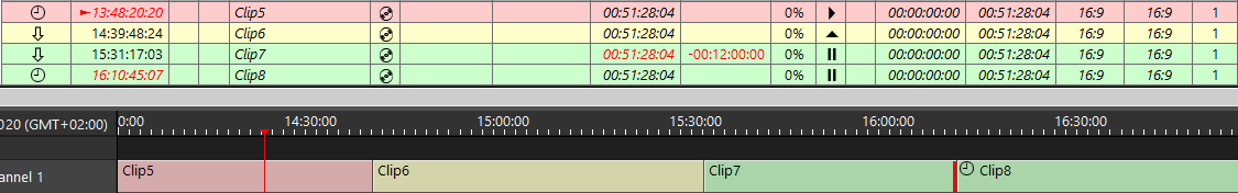 negative_variance_indication