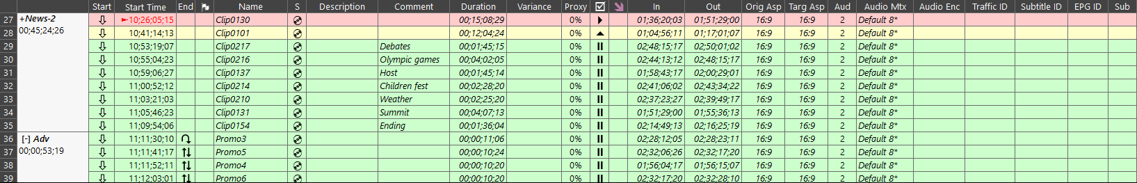 table_overview