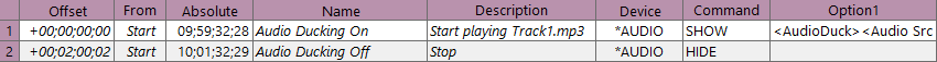 ducking_ext_commands