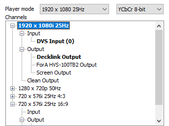 Channels_list_configured