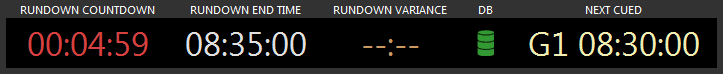 Rundown_timing