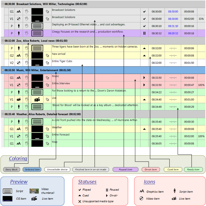 playlist_coloring