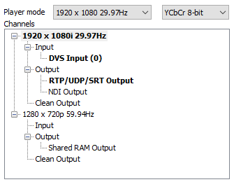 multiple_channels