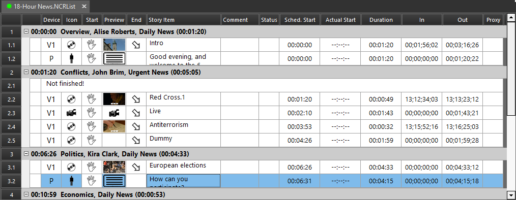 Rundown only