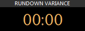 rundown_variance_time