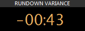 rundown_variance_time_minus