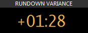 rundown_variance_time_plus