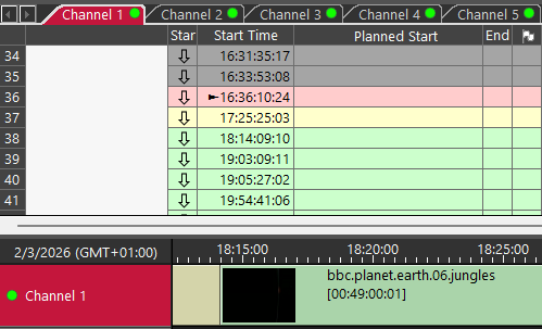 channel_groups_colored