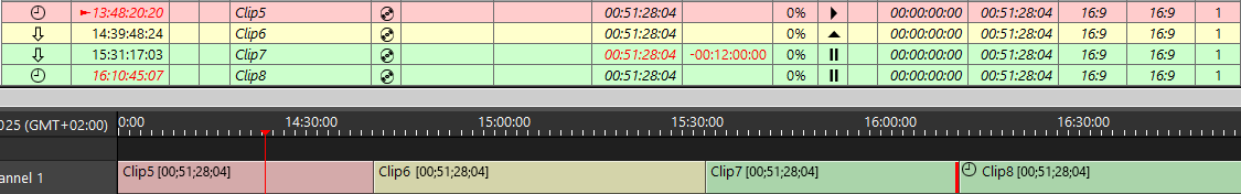 negative_variance_indication