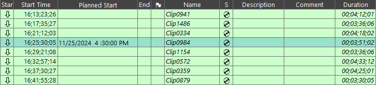 planned_start_diff_blue
