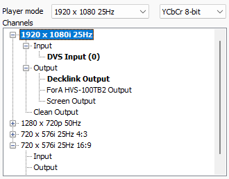 Channels_list_configured