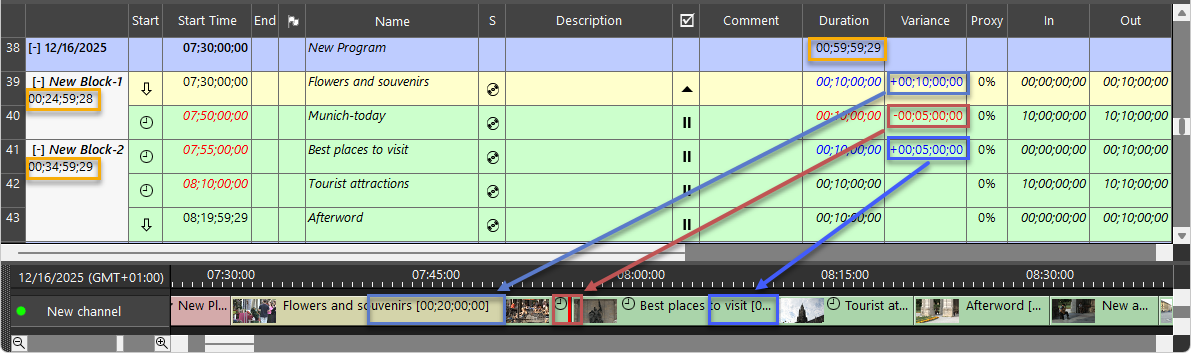 preferences_actual_duration_on