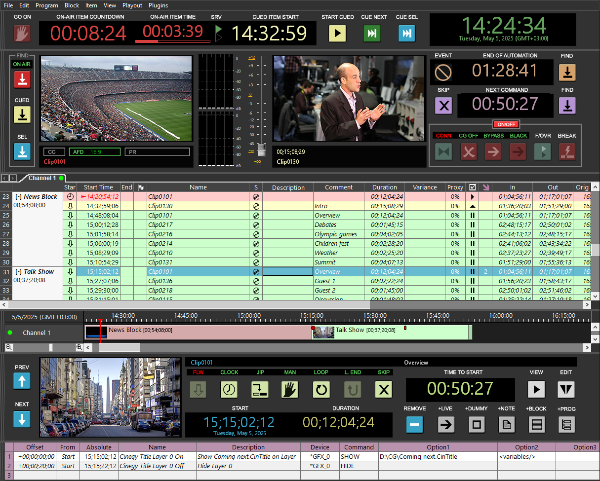 single-channel_mode_interface