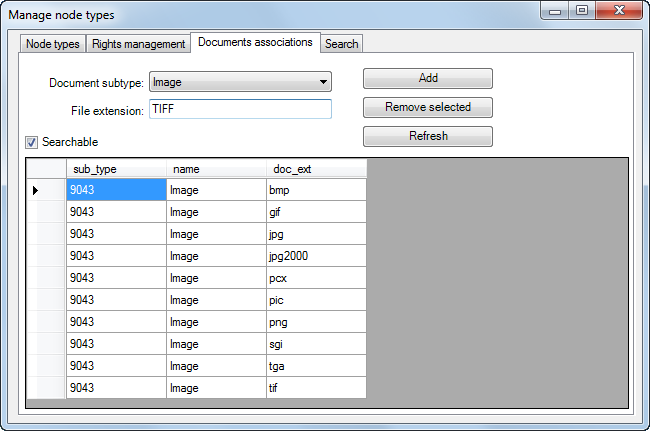 22_DBM_nodetypes_documents associations