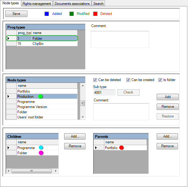 22_DBM_nodetypes_structure_dbm