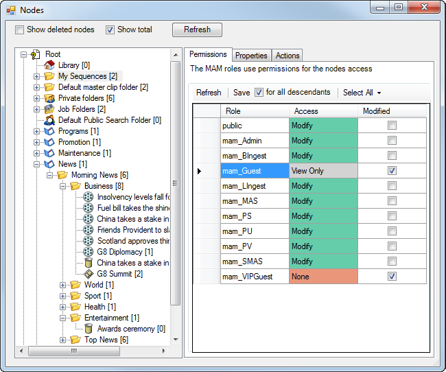 24_DBM_nodes_permissions