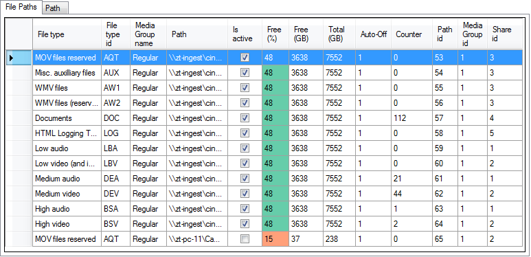 25_DBM_media_group_file_paths