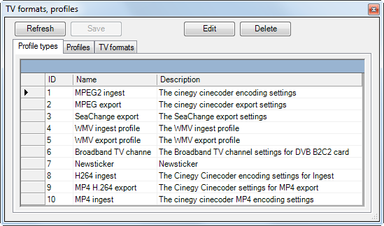 38_DBM_TVformats_profiletypes