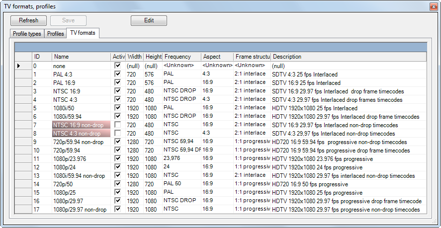 38_DBM_TVformats_tvformat