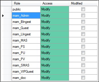 nodes_explorer_permissions_modify