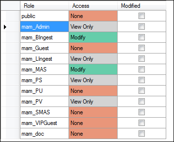 nodes_explorer_permissions_none