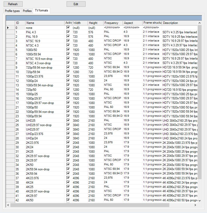 38_DBM_TVformats_tvformat