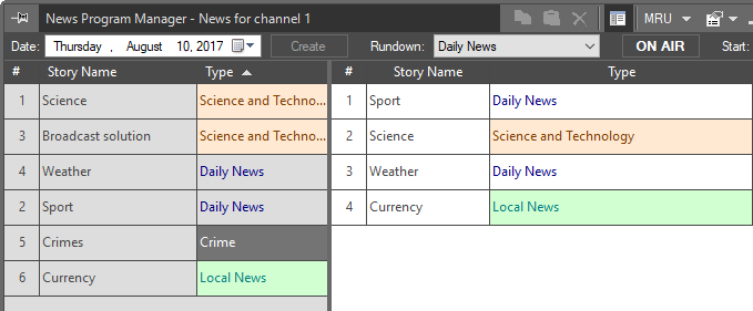 news_program_story_types